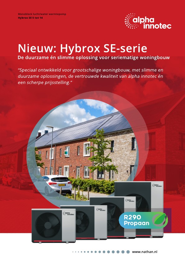 Presentatie document